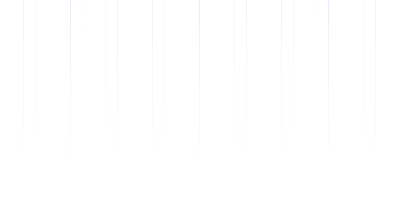Group